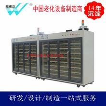 �Դ���ư��ϻ��� ���g���M�����аl ���趨�Ƹ��N�ϻ��O��