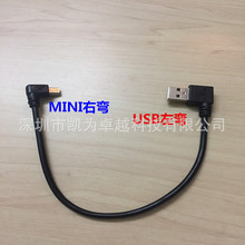 �p���^MINI USB���̔����� A�����D������ USB��늾�T�Ϳ�