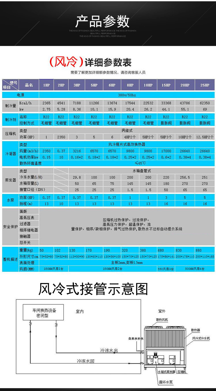 厂家风冷式冷水机工业注塑制冷设备电镀冻水机激光冷水机一件代发 PQ-012