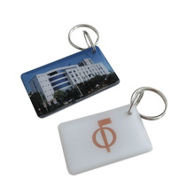 ICT耳׿۵zСKSⷽyߴԶx