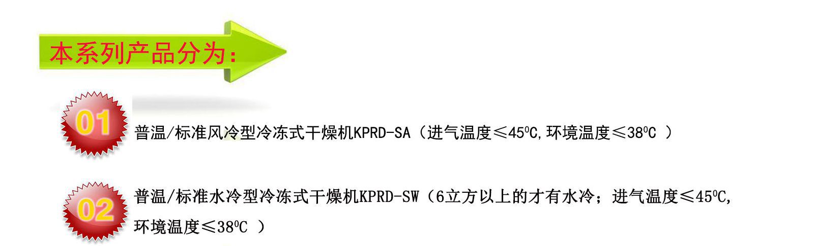 店铺模板普温冷干机产品划分