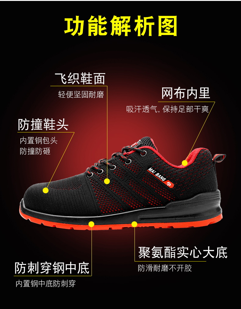 Chaussures de sécurité - Dégâts de perçage - Ref 3404899 Image 18