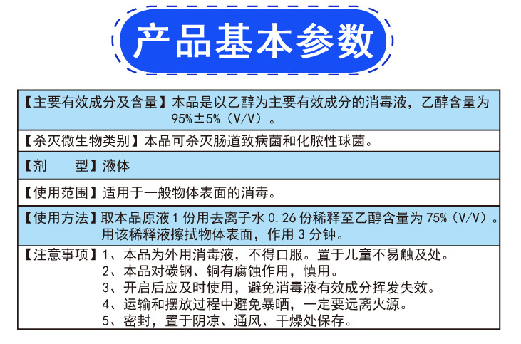 95%详情页(2_03