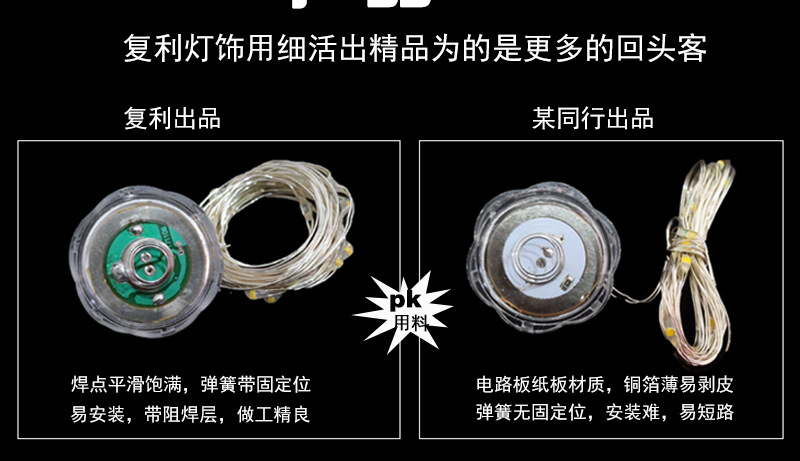 蜡烛铜丝灯详情图_13