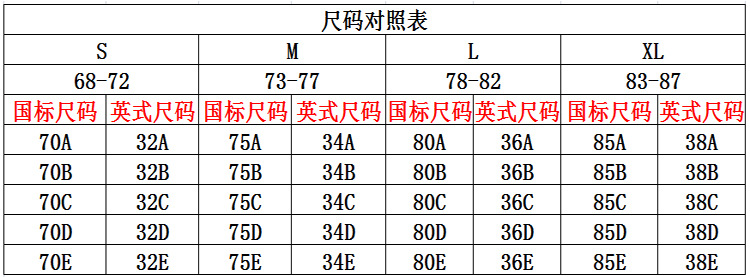 文胸尺码