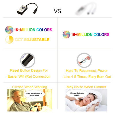 LED wifi智能语音控制器RGB+CCT 支持Amazon ECHO Google home