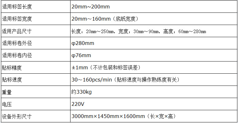 双侧面贴标机