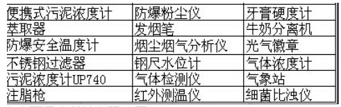 平流泵 型号:MP-0510库号：M364279往复泵