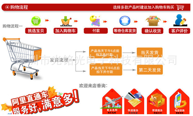 购物流程.jpg