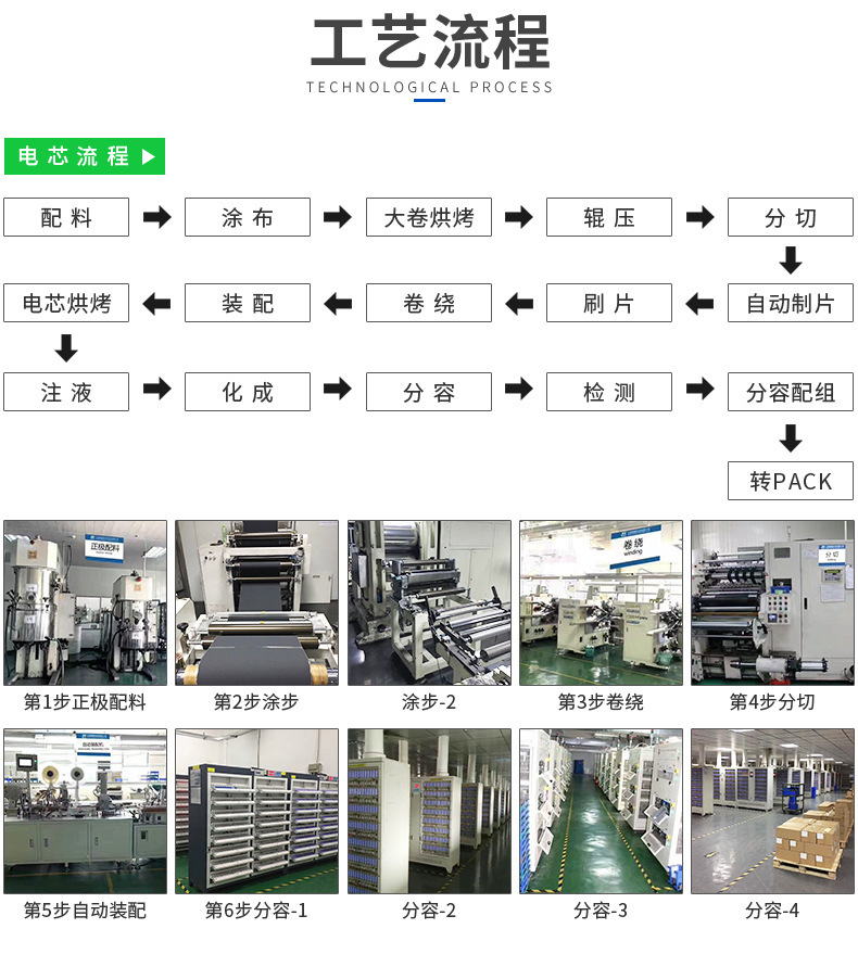 泓力14500锂电池  3.7V 500容量  平头 尖头 应急灯 强光手电筒详情8