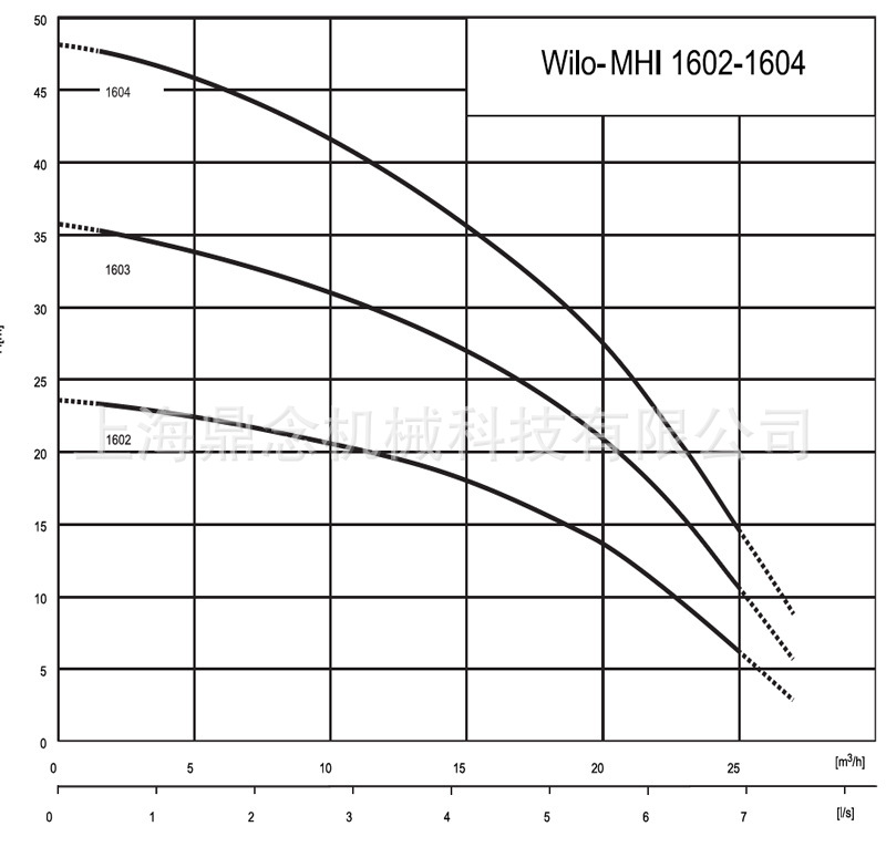 MHI1600系列 (2).jpg