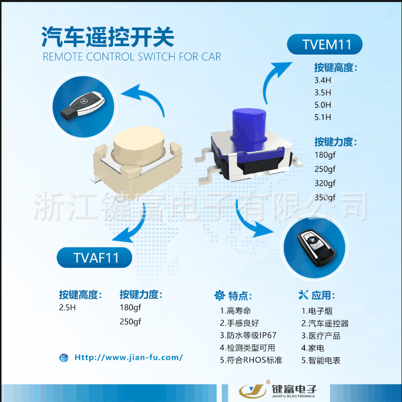耐高温贴片轻触开关6.2*6.2汽车遥控按键开关四脚开关微型开关