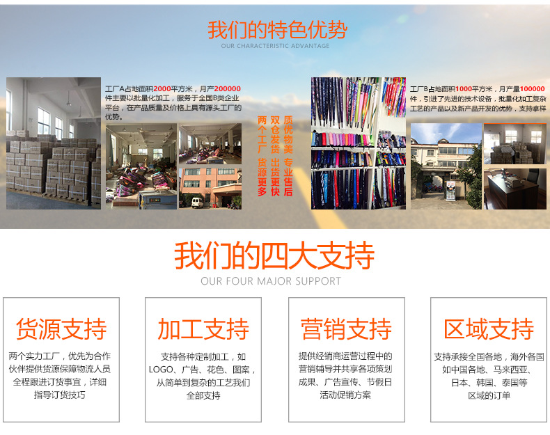 雏菊太阳伞详情页_11