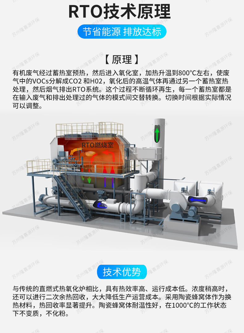 RTO蓄热式_04.jpg