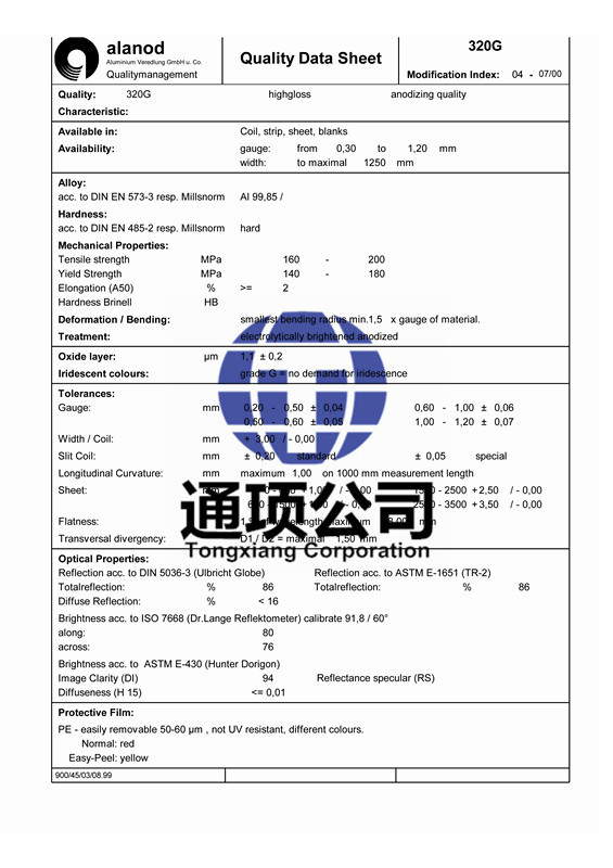 �¹�����Alanod 320G��������� ����������Ĥ���ⷴ�������