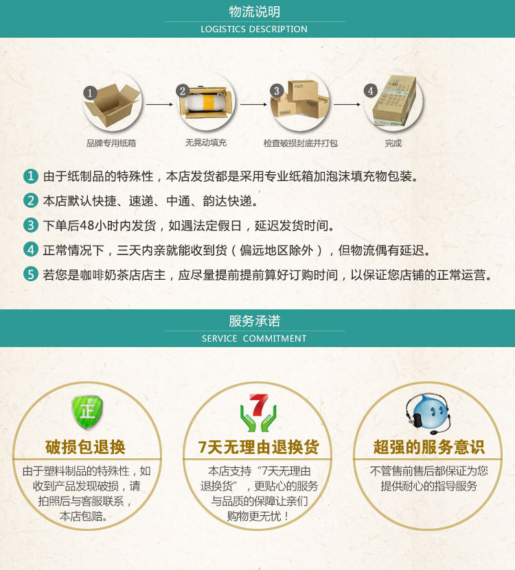 一次性餐盒 一次性快餐盒 外卖打包盒