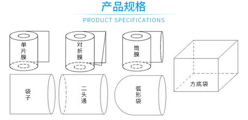 Pvc收縮膜、車間、原材料_04