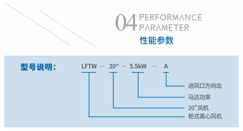 LFTW低噪音柜式离心风机_07.jpg