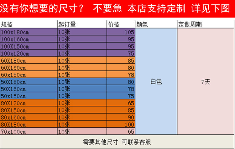 展示手机配件板批发手机洞洞孔饰品配件加厚发带货架上墙洞工具展