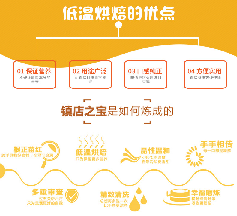Walnut Kernels Tao Ren 新疆头路核桃仁 Raw Shelled Kernels Low Temperature Roasted Bulk 500g quality and texture