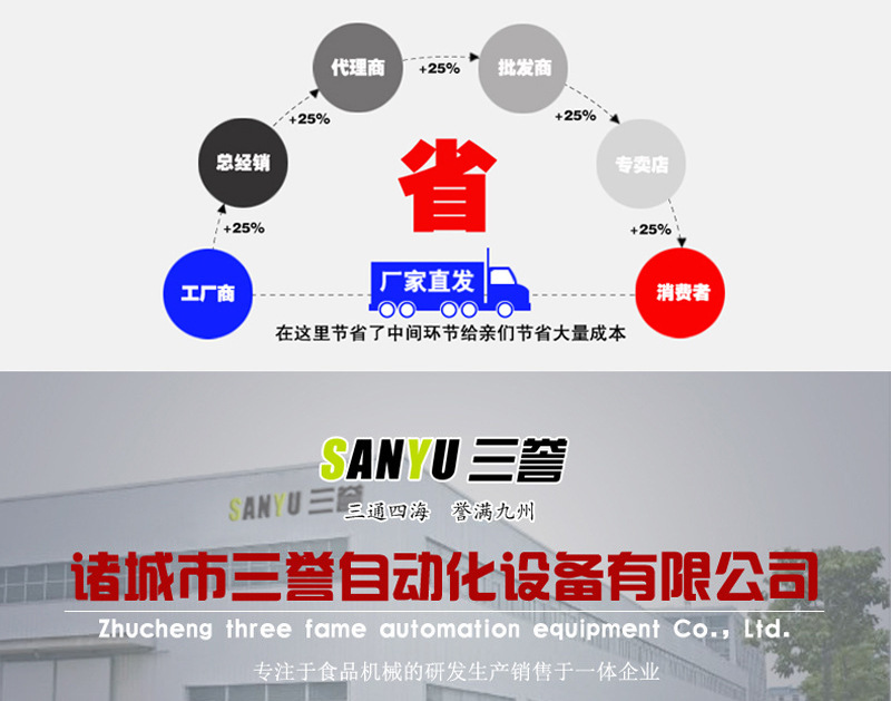 公司厂家直销