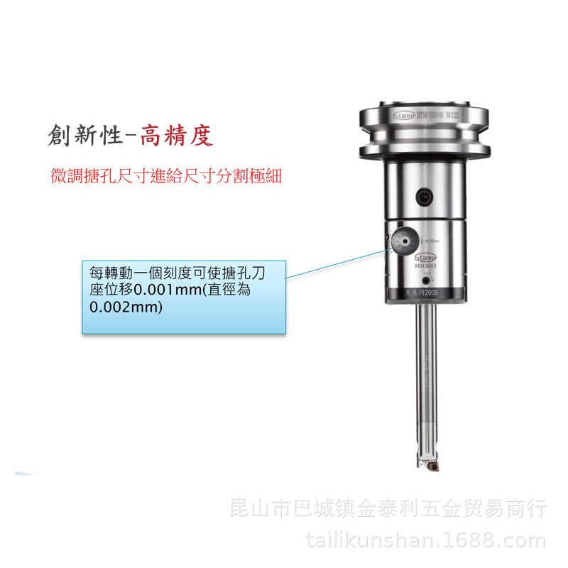 ̨΢۵NBH2084 NBJ16ͷCNCϵװµ