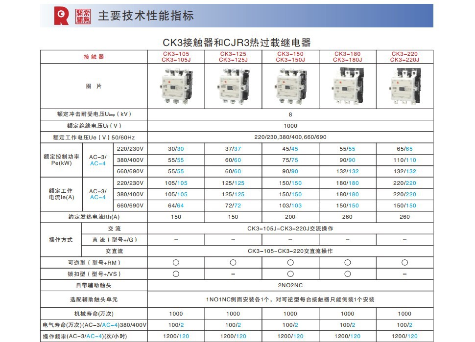 供应 CK3-80/N5 CK3-80/N511 常熟开关 原厂出品 交流接触器-阿里巴巴