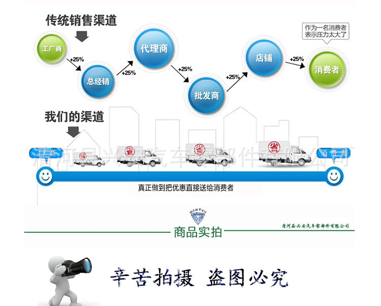 gG+cjPqtyNRshAcdJLmje5KrlxRiF0+SmcCM