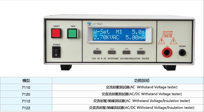 IVYTECH艾维泰科程控交流绝缘耐压测试仪IV7112/交直流绝缘IV7122
