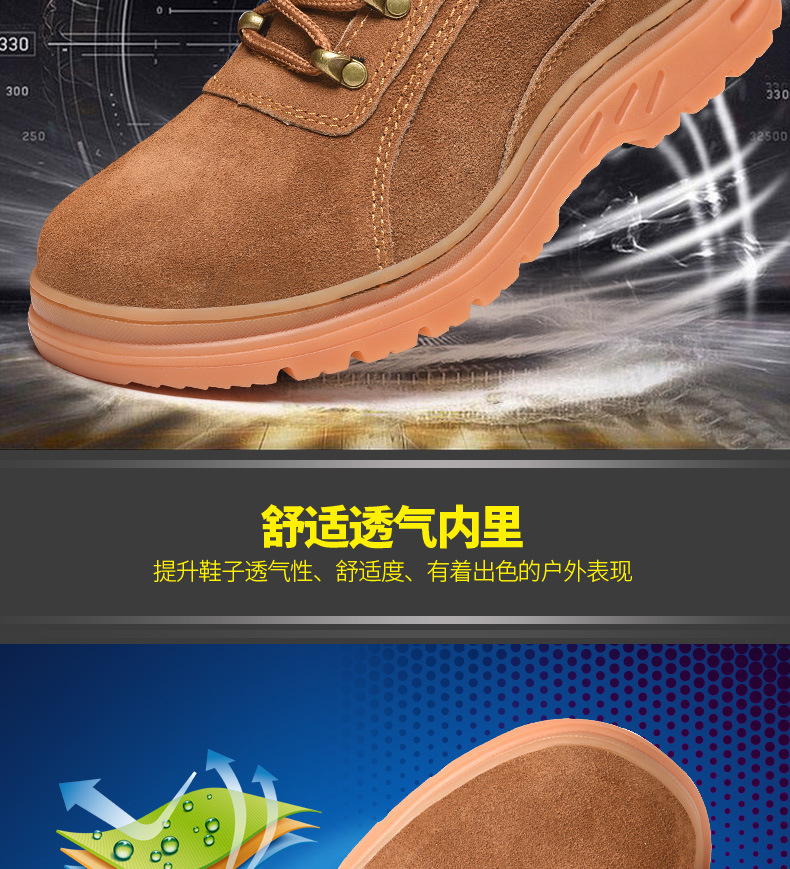 Chaussures de sécurité - Dégâts de perçage - Ref 3405147 Image 10