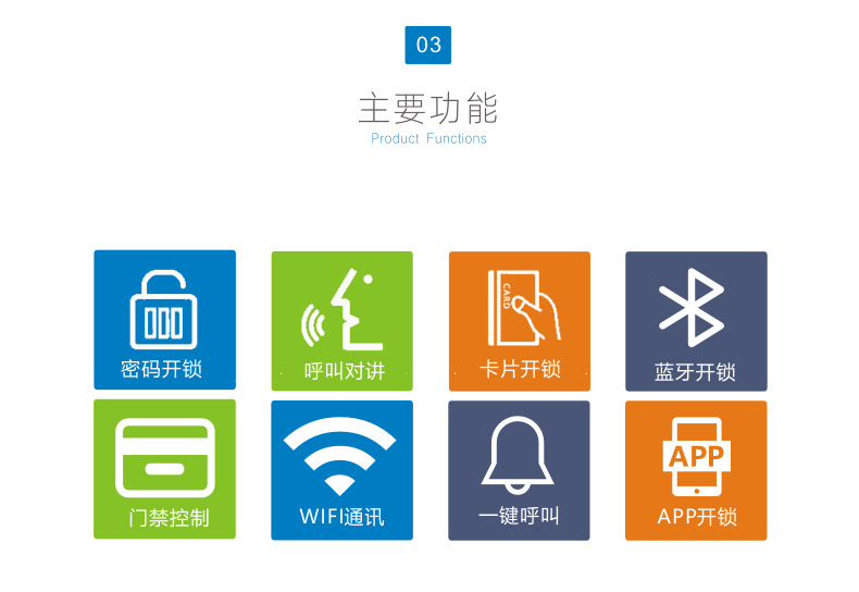 密码门禁详情图C