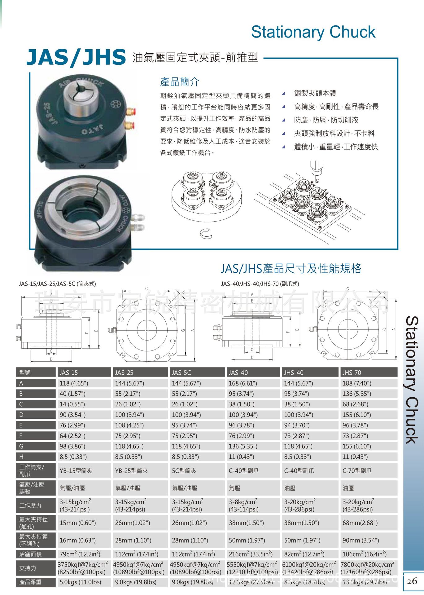 JAS-40固定式气动卡盘