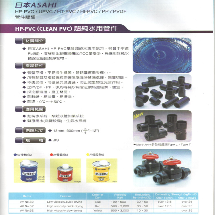 日本旭有ASAHI AV超纯继手CLEANPVC蝶阀 把手式碟阀手动蝶阀EPDM阿里巴巴