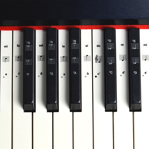 88 keys 61 keys 54 keys 37 keys 32 keys piano keyboard keys film electronic piano staff stickers