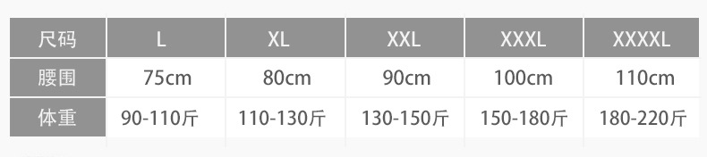 尺寸表