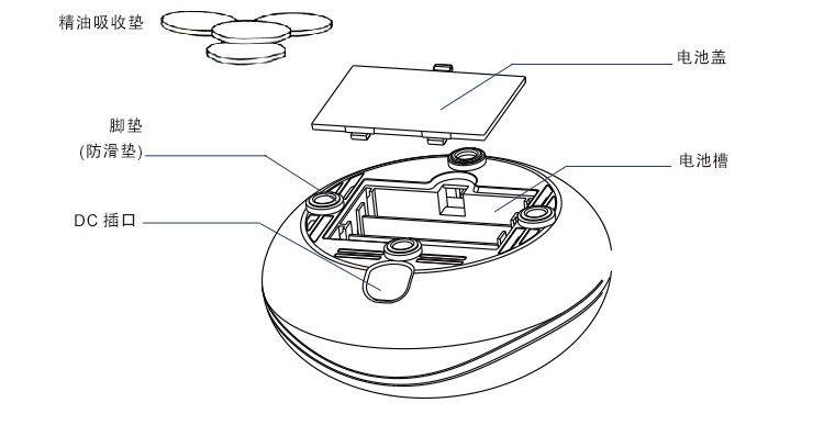 车载香薰机 usb-2_07