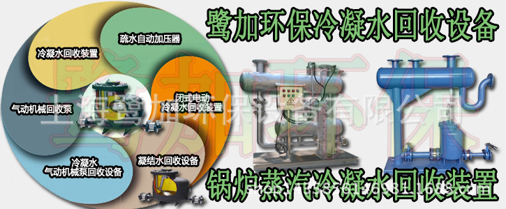 鹭加冷凝水回收设备