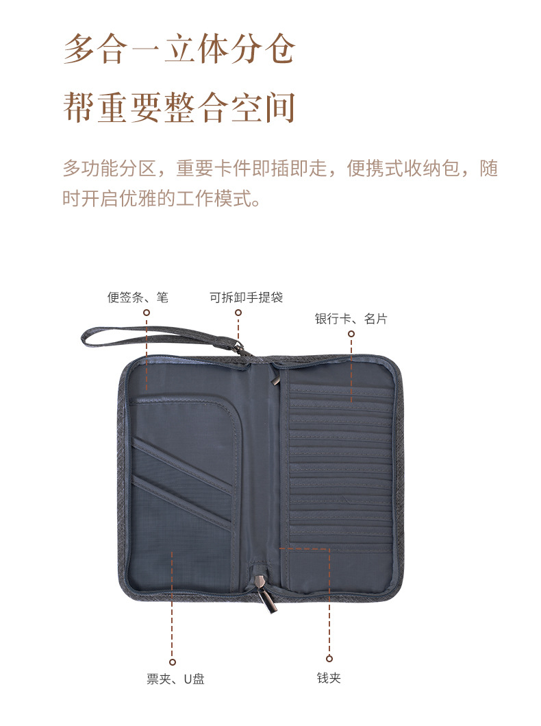 阿里商务护照包_04