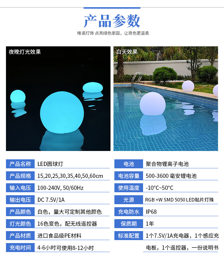 1+LED圆球+主推（1）_05