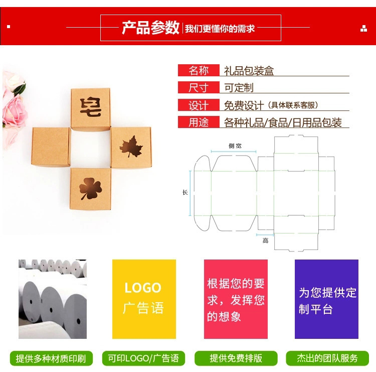 华强纸盒详情页_04