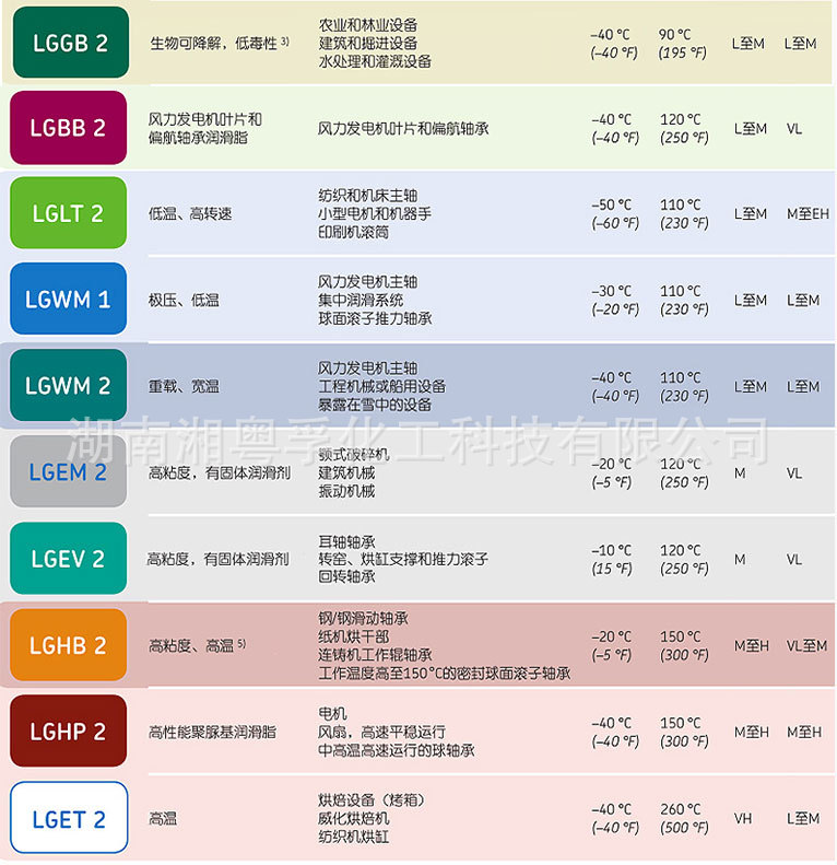 LGMT_10