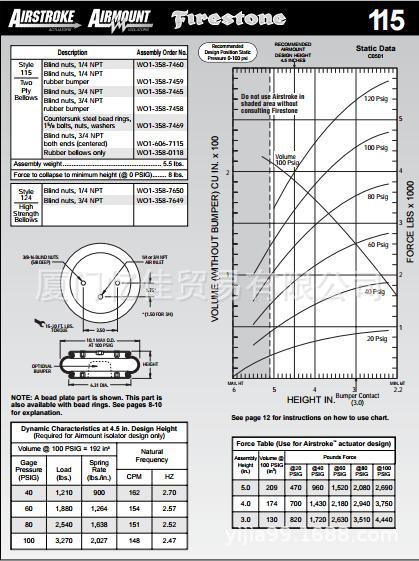 美国FIRESTONE凡士通空气弹簧 W01-358-7460 正品