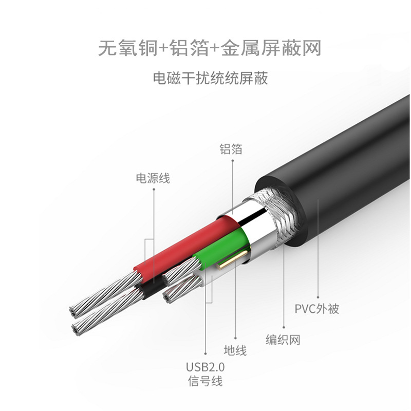mini usb线mini usb数据线mini5pin屏蔽线磁环1.5米-阿里巴巴