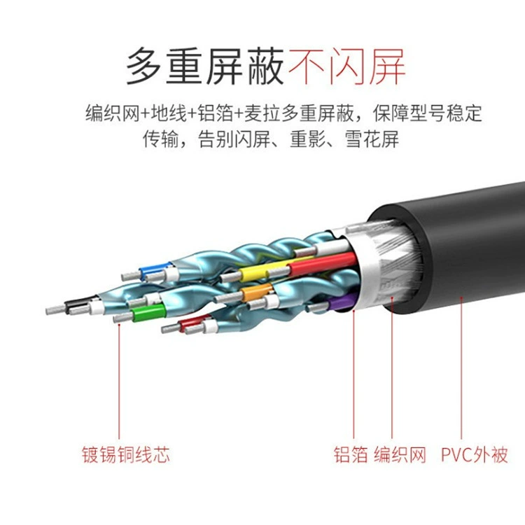 Горячая продажа линии DVI DVI24+1 Gong Public High-definition Line DVI Engineering Special Line Компьютерное ТВ-удлинение