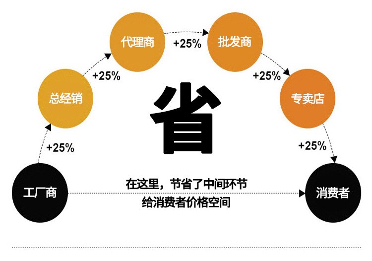 通用内页_09.jpg