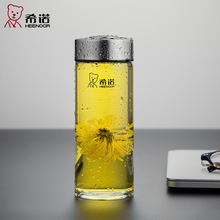 ϣŵXN-6015 6016 6017���㲣�������ǲ�ˮ��ˮ������Я�����ֱ�