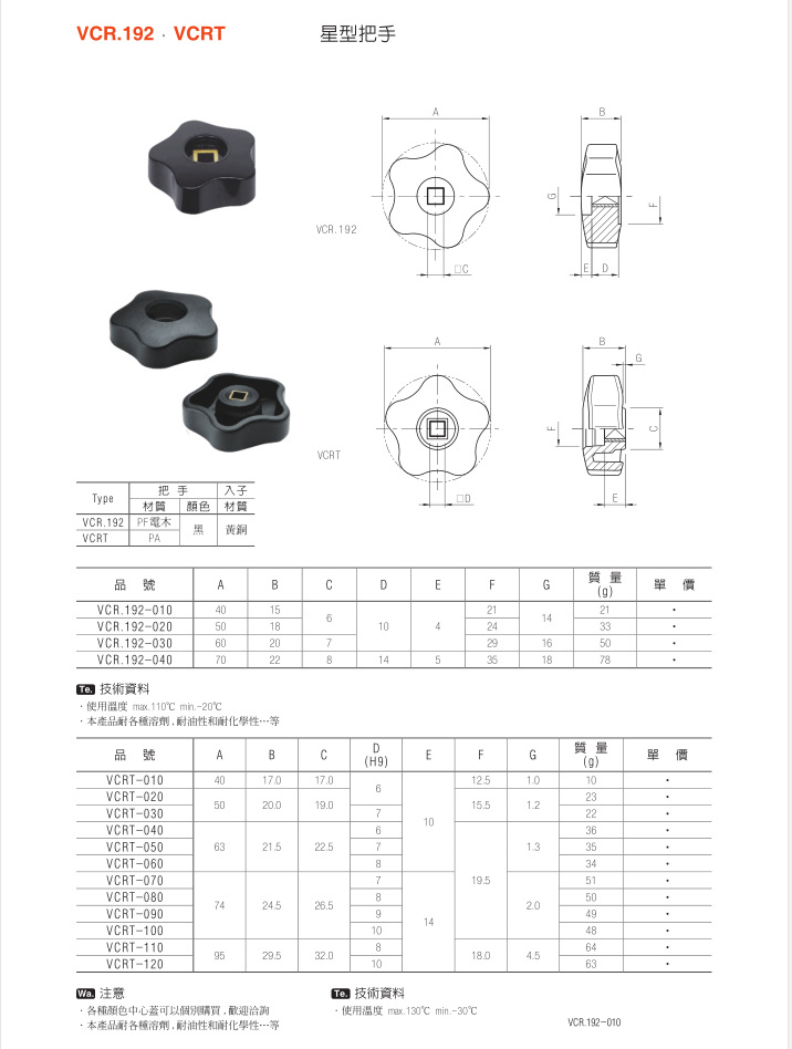 星型把手VCR.192、VCRTVCR.192