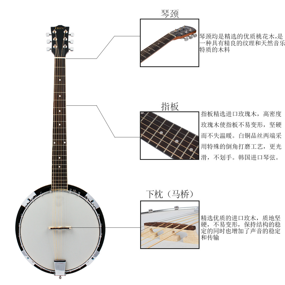 正品直销6弦班卓琴 BANJO 西洋乐器 6弦斑鸠琴班卓里里乐器批发详情4