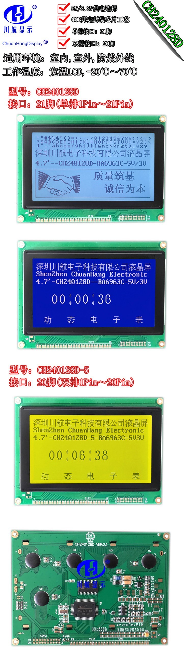 CH240128D-PCB-描述
