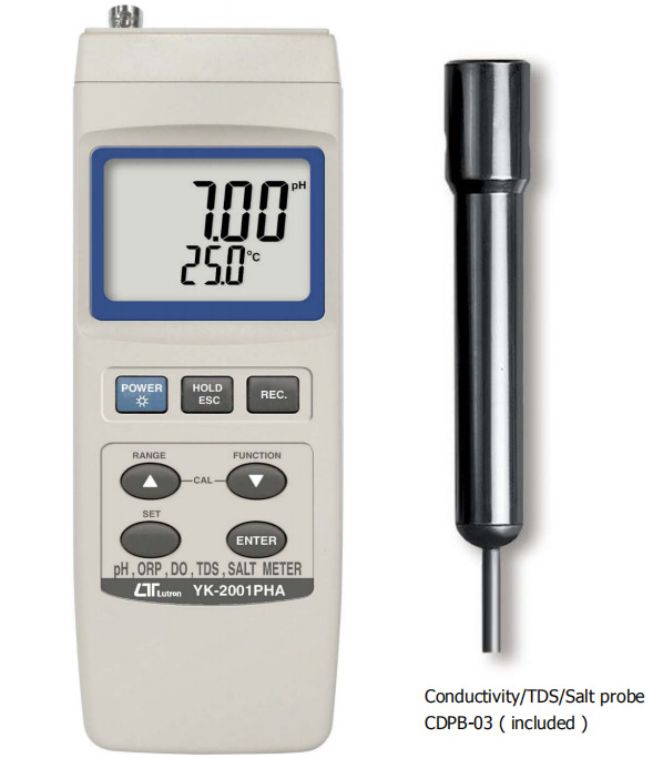 中国lutron台湾路昌 YK-2001PHA PH计